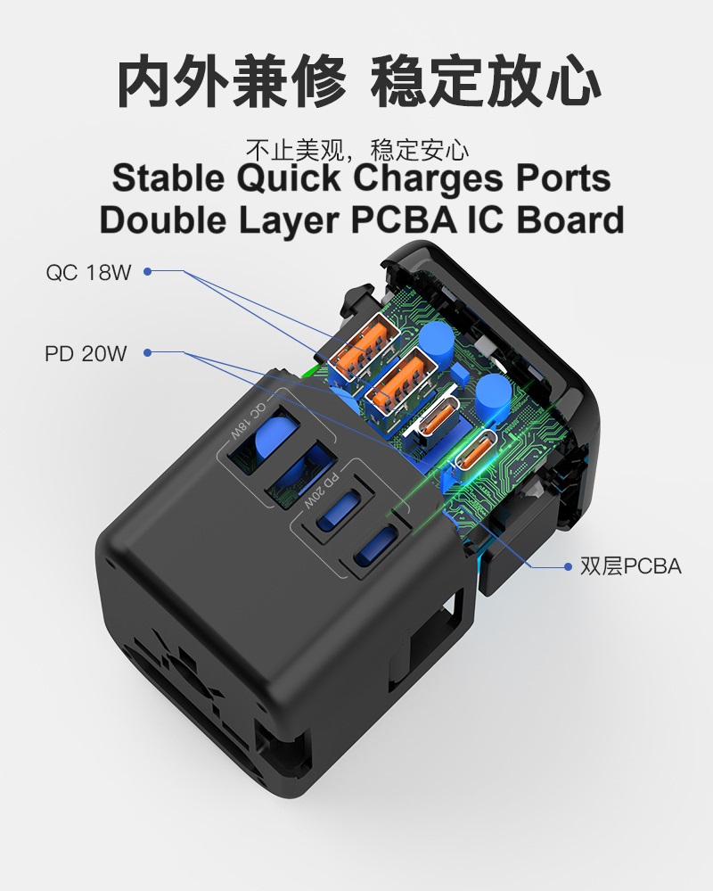 Super Fast Charging Universal UK/AU/US/EU Travel Adapter Travel Charger QC18W PD20W 2 USB 2 Type-C With Fuse HH199 - Image 3