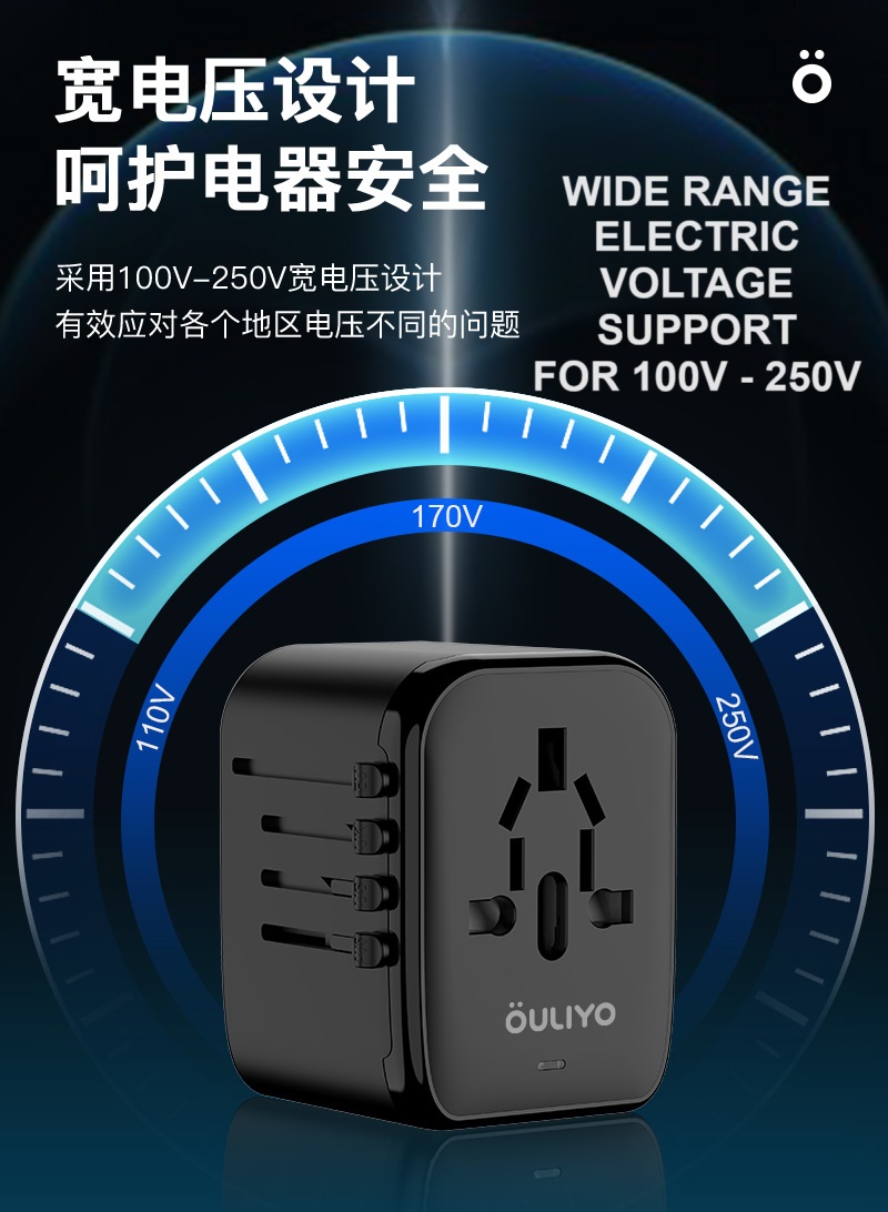 Super Fast Charging Universal UK/AU/US/EU Travel Adapter Travel Charger QC18W PD20W 2 USB 2 Type-C With Fuse HH199 - Image 6